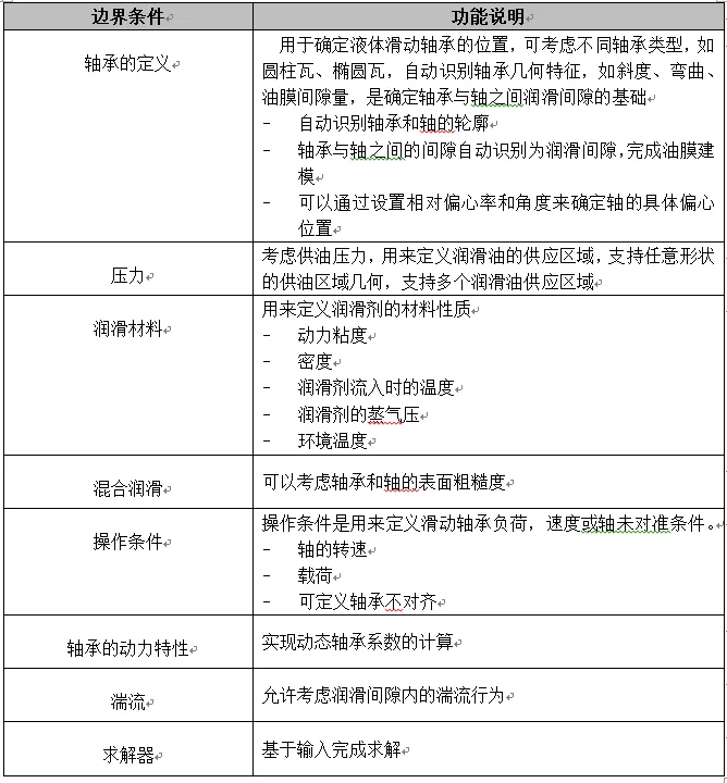 ansys安装一半自己退出了